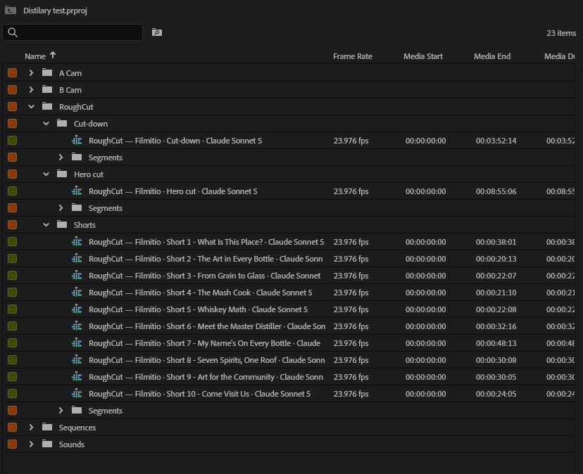 The built RoughCut folder in the Premiere Pro project panel with ten named shorts